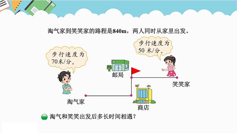 2024五年级数学下册第7单元用方程解决问题第2课时相遇问题课件（北师大版）05