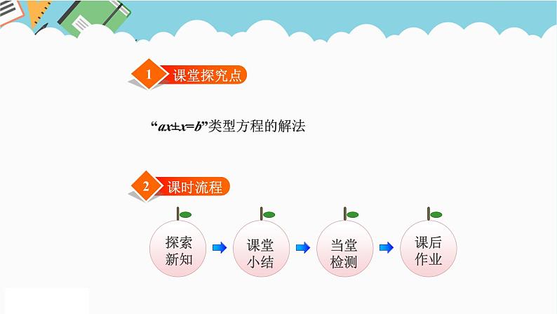 2024五年级数学下册第7单元用方程解决问题第1课时邮票的张数课件（北师大版）第2页