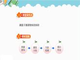 2024五年级数学下册第4单元长方体（二）第5课时有趣的测量课件（北师大版）