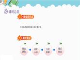 2024五年级数学下册第2单元长方体（一）第3课时长方体的表面积课件（北师大版）