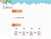 2024五年级数学下册第2单元长方体（一）第2课时展开与折叠课件（北师大版）