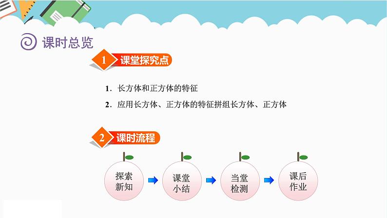 2024五年级数学下册第2单元长方体（一）第1课时长方体的认识课件（北师大版）第2页