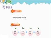 2024五年级数学下册第6单元确定位置第1课时确定位置一课件（北师大版）