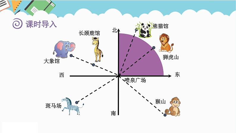 2024五年级数学下册第6单元确定位置第1课时确定位置一课件（北师大版）03