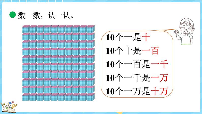 1.1 数一数（课件）-2024-2025学年四年级上册数学北师大版第6页