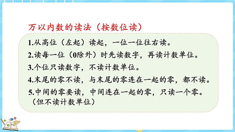 1.3 人口普查（课件）-2024-2025学年四年级上册数学北师大版第3页