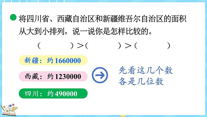 1.4 国土面积（课件）-2024-2025学年四年级上册数学北师大版第6页