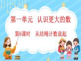 1.6 從結(jié)繩計(jì)數(shù)說起（課件）-2024-2025學(xué)年四年級上冊數(shù)學(xué)北師大版
