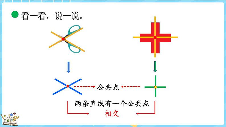 2.2 相交与垂直（课件）-2024-2025学年四年级上册数学北师大版05