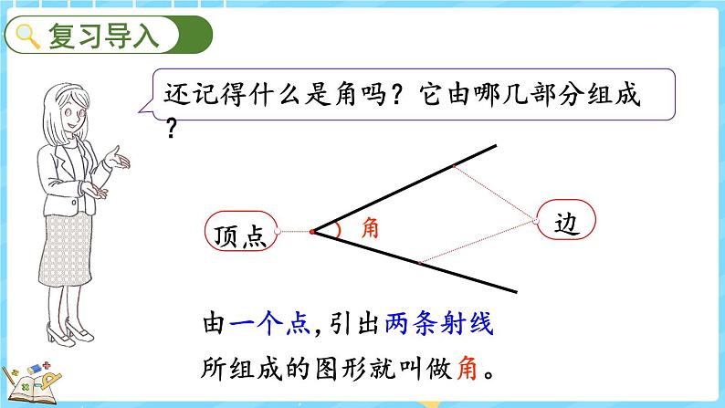 2.4 旋转与角（课件）-2024-2025学年四年级上册数学北师大版第2页