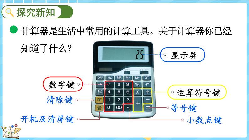 3.4 神奇的计算工具（课件）-2024-2025学年四年级上册数学北师大版08