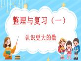 整理与复习（1）（课件）-2024-2025学年四年级上册数学北师大版