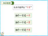 整理与复习（1）（课件）-2024-2025学年四年级上册数学北师大版
