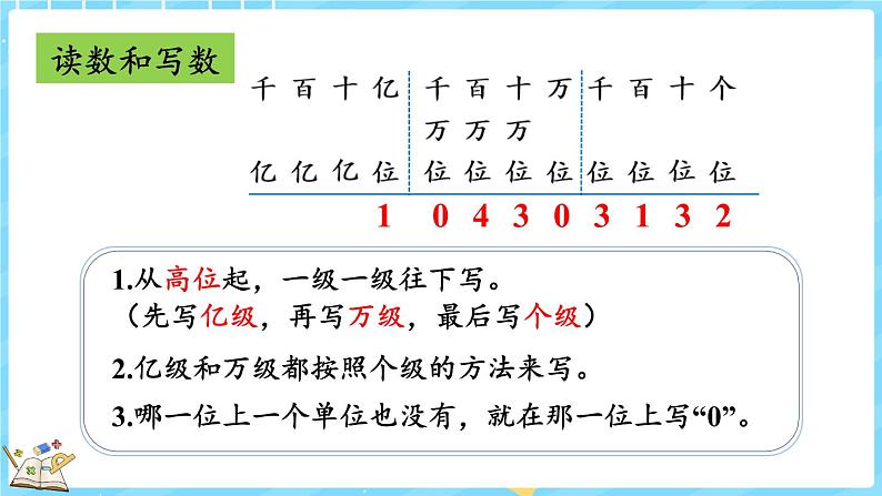 整理与复习（1）（课件）-2024-2025学年四年级上册数学北师大版08