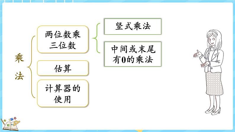 整理与复习（3）（课件）-2024-2025学年四年级上册数学北师大版03