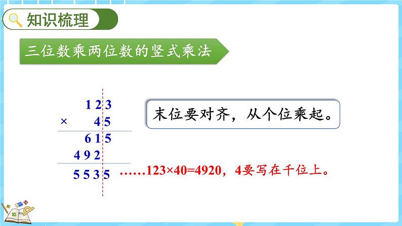 整理与复习（3）（课件）-2024-2025学年四年级上册数学北师大版04