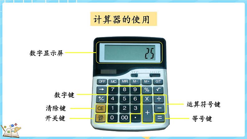 整理与复习（3）（课件）-2024-2025学年四年级上册数学北师大版07