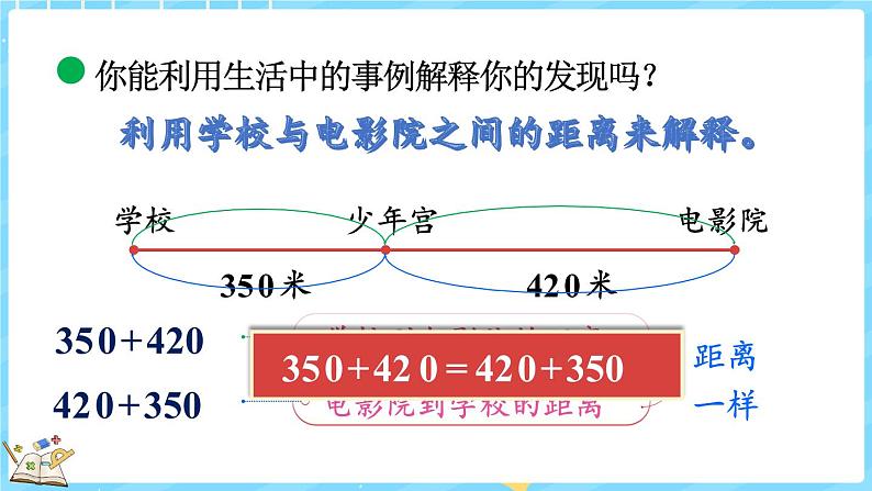 4.3 加法交换律和乘法交换律（课件）-2024-2025学年四年级上册数学北师大版06