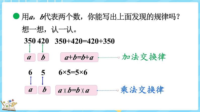 4.3 加法交换律和乘法交换律（课件）-2024-2025学年四年级上册数学北师大版08