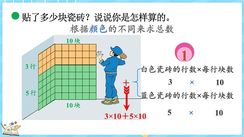 4.6 乘法分配律（1）（课件）-2024-2025学年四年级上册数学北师大版第4页