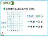 5.3 确定位置（2）（课件）-2024-2025学年四年级上册数学北师大版