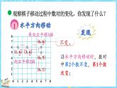 5.3 确定位置（2）（课件）-2024-2025学年四年级上册数学北师大版