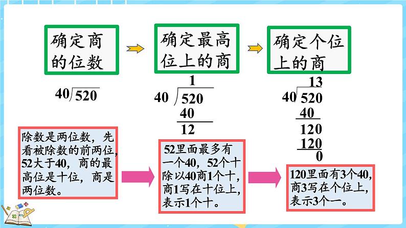 6.2 买文具（2）（课件）-2024-2025学年四年级上册数学北师大版07