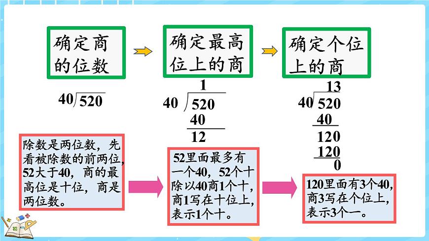 6.2 买文具（2）（课件）-2024-2025学年四年级上册数学北师大版第7页