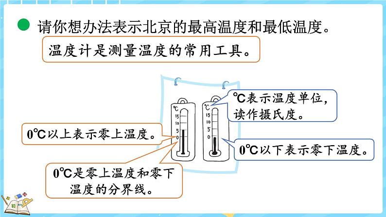 7.1 温度（课件）-2024-2025学年四年级上册数学北师大版04