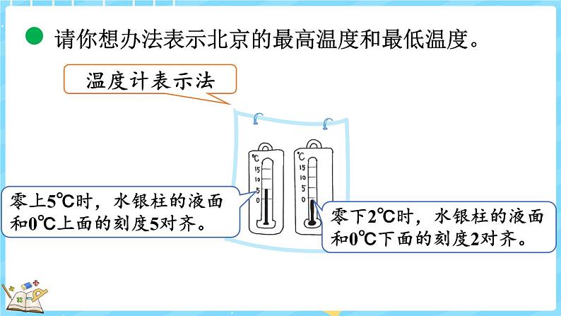 7.1 温度（课件）-2024-2025学年四年级上册数学北师大版05