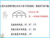 数学好玩（3） 数图形的学问（课件）-2024-2025学年四年级上册数学北师大版