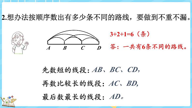 数学好玩（3） 数图形的学问（课件）-2024-2025学年四年级上册数学北师大版05