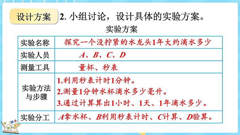 数学好玩（1） 滴水实验（课件）-2024-2025学年四年级上册数学北师大版第6页