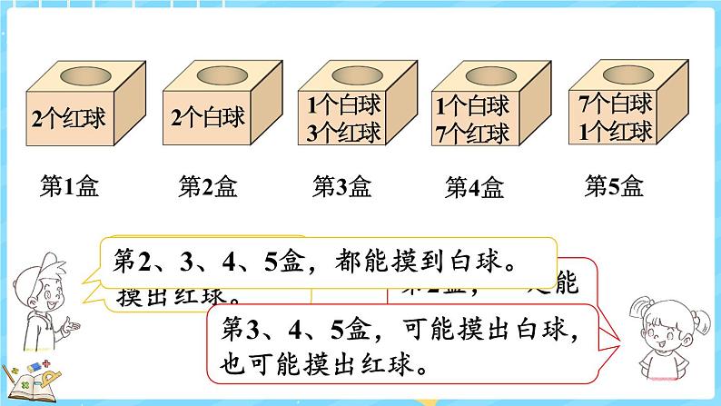 8.2 摸球游戏（课件）-2024-2025学年四年级上册数学北师大版04