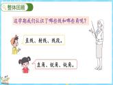 总复习（4） 线与角（课件）-2024-2025学年四年级上册数学北师大版