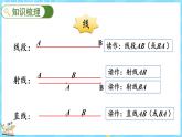 总复习（4） 线与角（课件）-2024-2025学年四年级上册数学北师大版