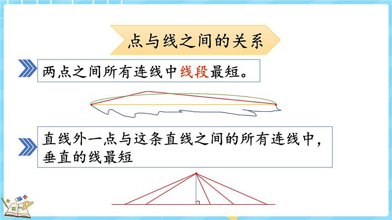 总复习（4） 线与角（课件）-2024-2025学年四年级上册数学北师大版06