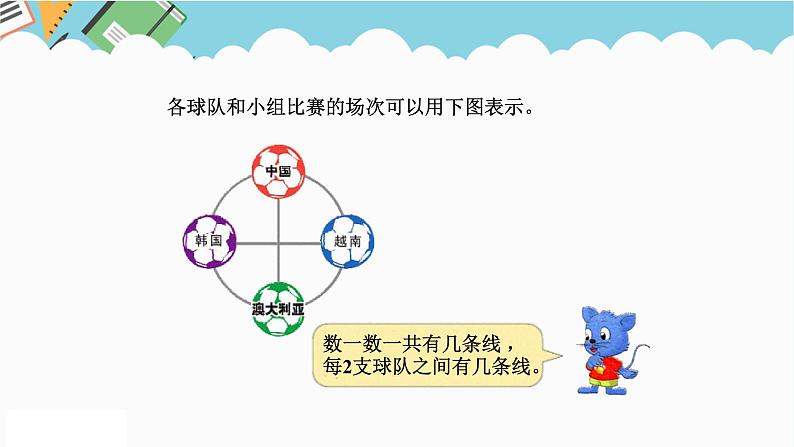 2024五年级数学下册八探索乐园2简单的组合问题课件（冀教版）第7页