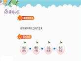 2024五年级数学下册五长方体和正方体的体积3体积单位间的进率课件（冀教版）