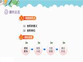 2024五年级数学下册五长方体和正方体的体积5容积课件（冀教版）