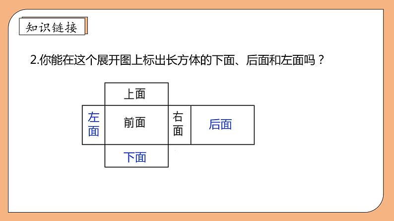 【核心素养】苏教版数学六年级上册-1.3 长方体和正方体的表面积（课件+教案+导学案+习题）08