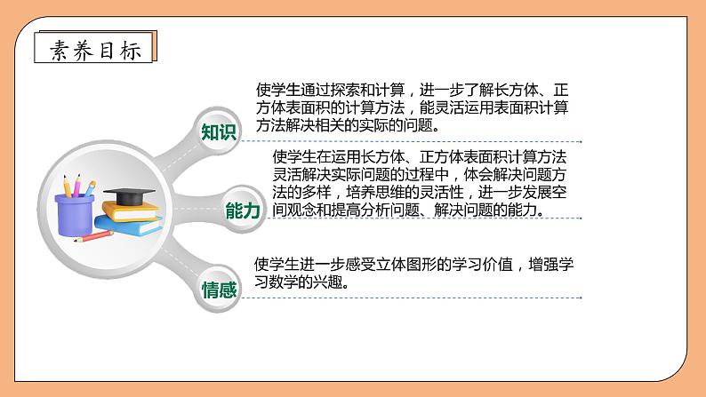 【核心素养】苏教版数学六年级上册-1.4 解决实际问题（课件+教案+导学案+习题）04