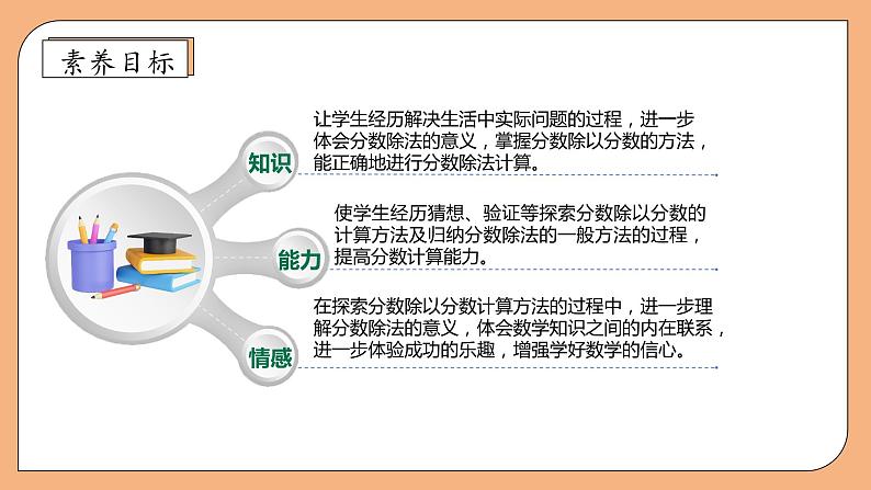 【核心素养】苏教版数学六年级上册-3.3 分数除以分数（课件+教案+导学案+习题）04