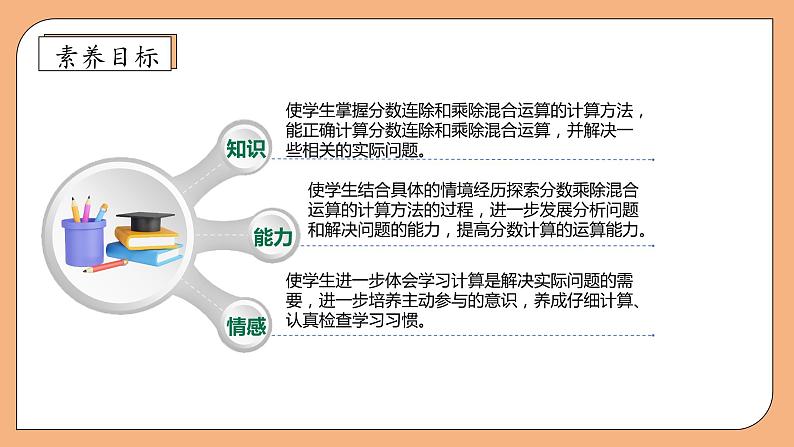 【核心素养】苏教版数学六年级上册-3.5 分数连除与乘除混合（课件+教案+导学案+习题）04