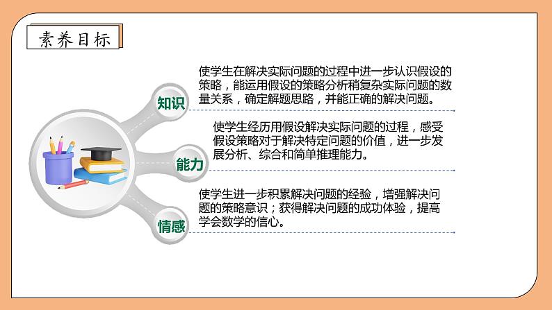 【核心素养】苏教版数学六年级上册-4.2 解决问题的策略（二）（课件+教案+导学案+习题）04