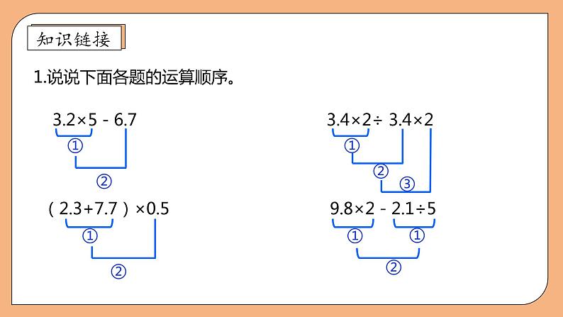 【核心素养】苏教版数学六年级上册-5.1 分数四则混合运算（课件+教案+导学案+习题）07