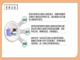 【核心素养】苏教版数学六年级上册-6.2 百分数与小数、分数的互化（课件+教案+导学案+习题）