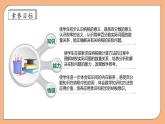 【核心素养】苏教版数学六年级上册-6.5 纳税问题（课件+教案+导学案+习题）