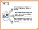 【核心素养】苏教版数学六年级上册-6.7 折扣问题（课件+教案+导学案+习题）