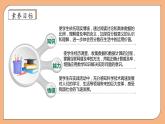 【核心素养】苏教版数学六年级上册-6.10 互联网的普及（课件+教案+导学案+习题）